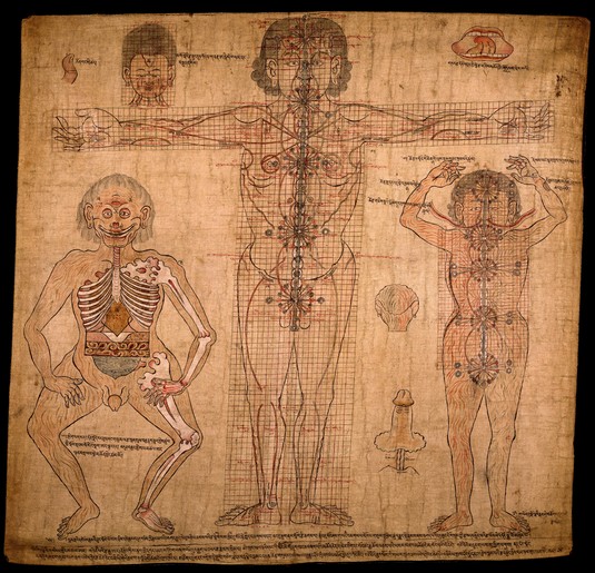 Yoga Troyes, Médecine traditionnelle tibétaine, médecine traditionnelle chinoise, ayurveda, tantra, mantras, méditation, sophrologie, massage tantrique