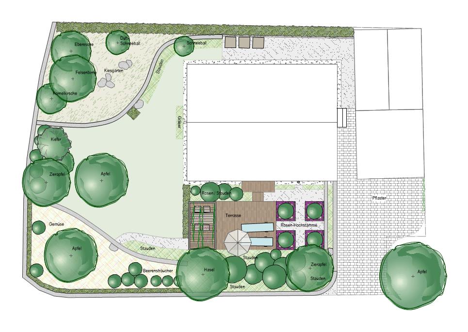 Hausgarten Trosdorf
