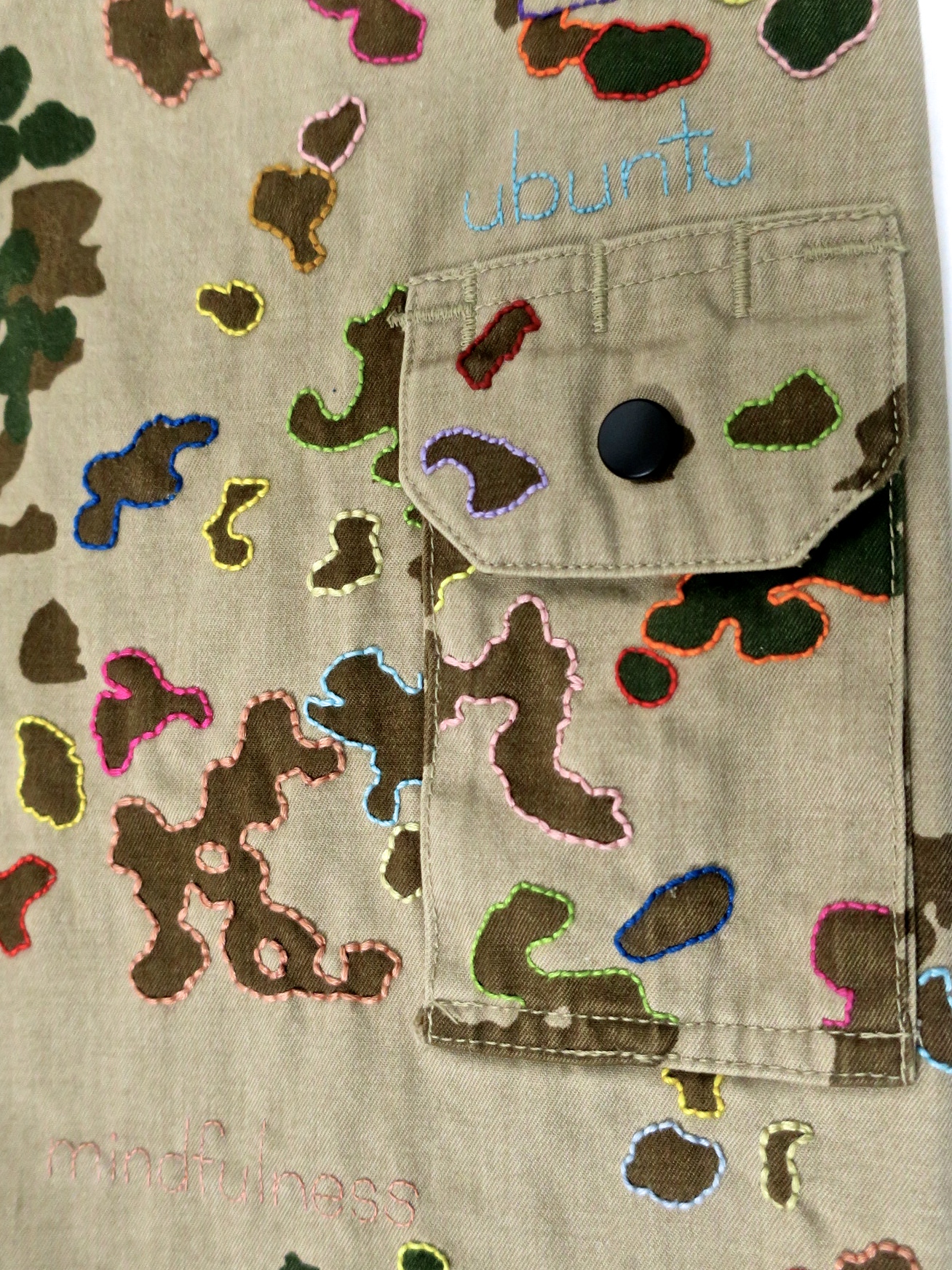 camouflage camo statementfashion marcelproust alarecherchedutempsperdu aufsuchenachderverlorenenzeit ethicalfashion fair fashion upcycle animallover parka embroidery handbestickt stickerei