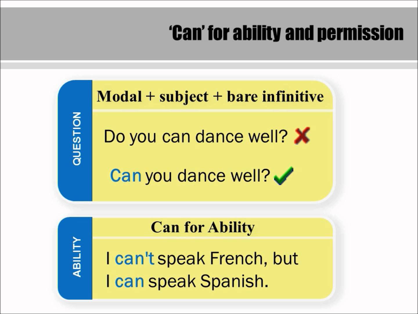 Complete with can or can t. Can ability and permission. can for ability. can for ability and permission правило. can could ability.