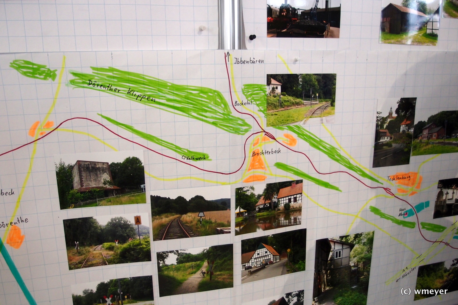 Die ersten Planungen für eine Modellbahn nach Vorbild