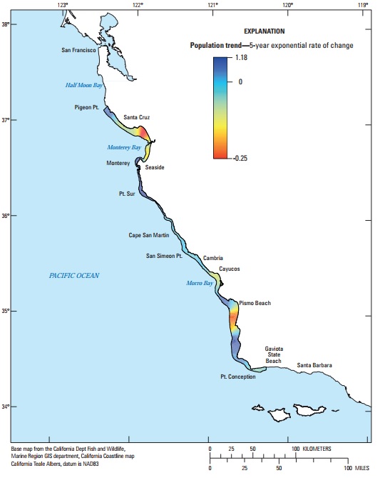 図5:カリフォルニア本土中央沿岸部沿いのラッコの地域的な個体数傾向。傾向は5年の変化率指数平均を示す。サンニコラス島の空間的に明白な分析が現在おこなわれていないため、サンニコラス島のデータは示されていない。