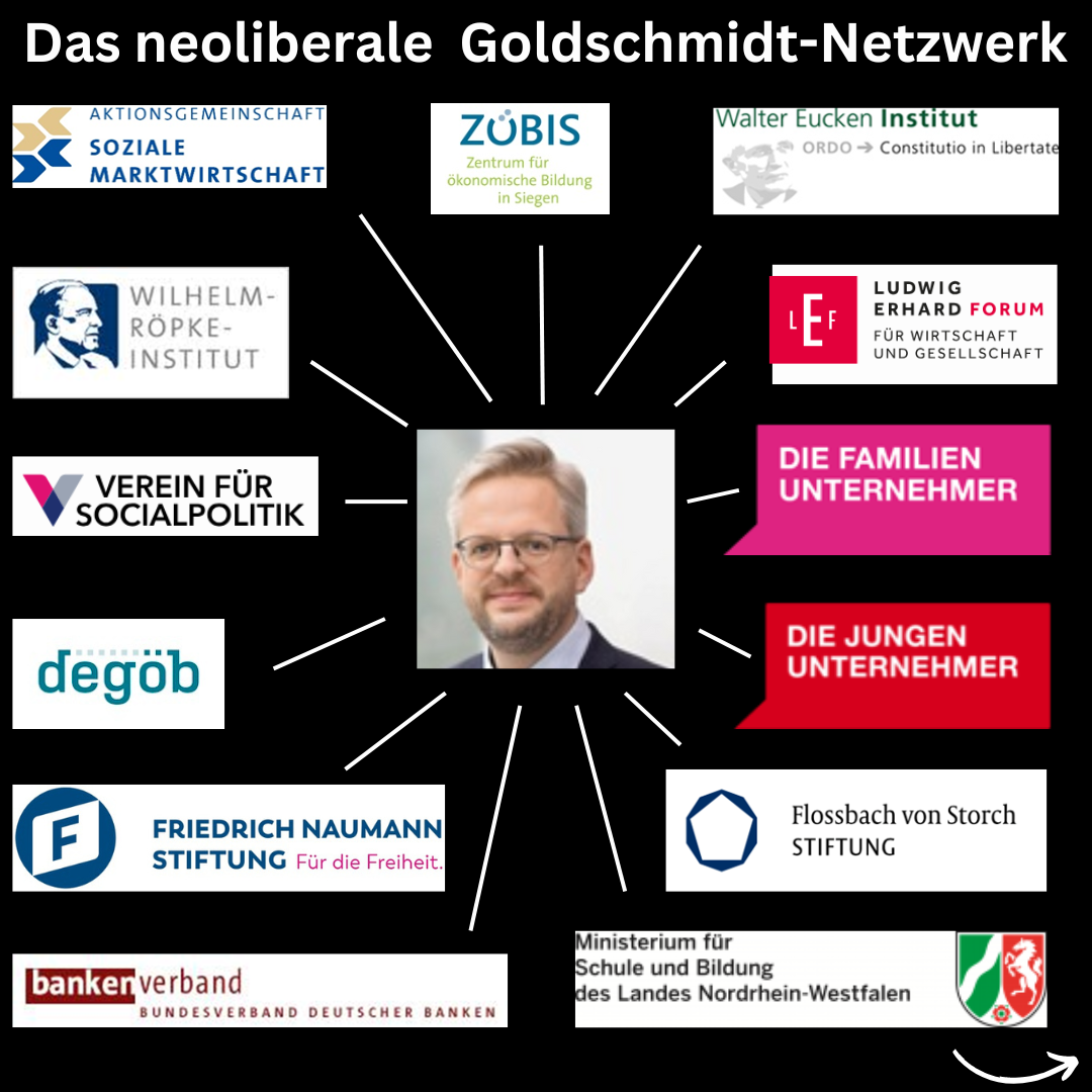 Lobbyist im Deutschen Ethikrat