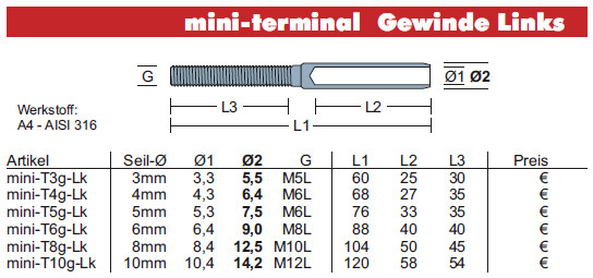 Mini Gewinde-Terminal / Links