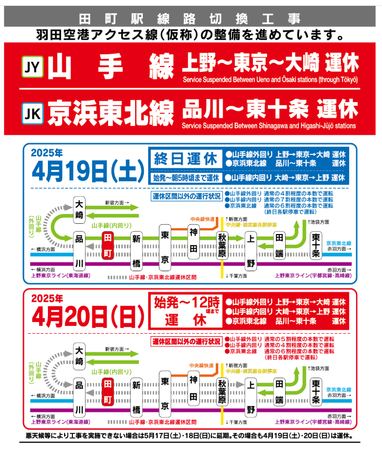 羽田空港アクセス線（ＪＲ山手線・京浜東北線 終日運休）