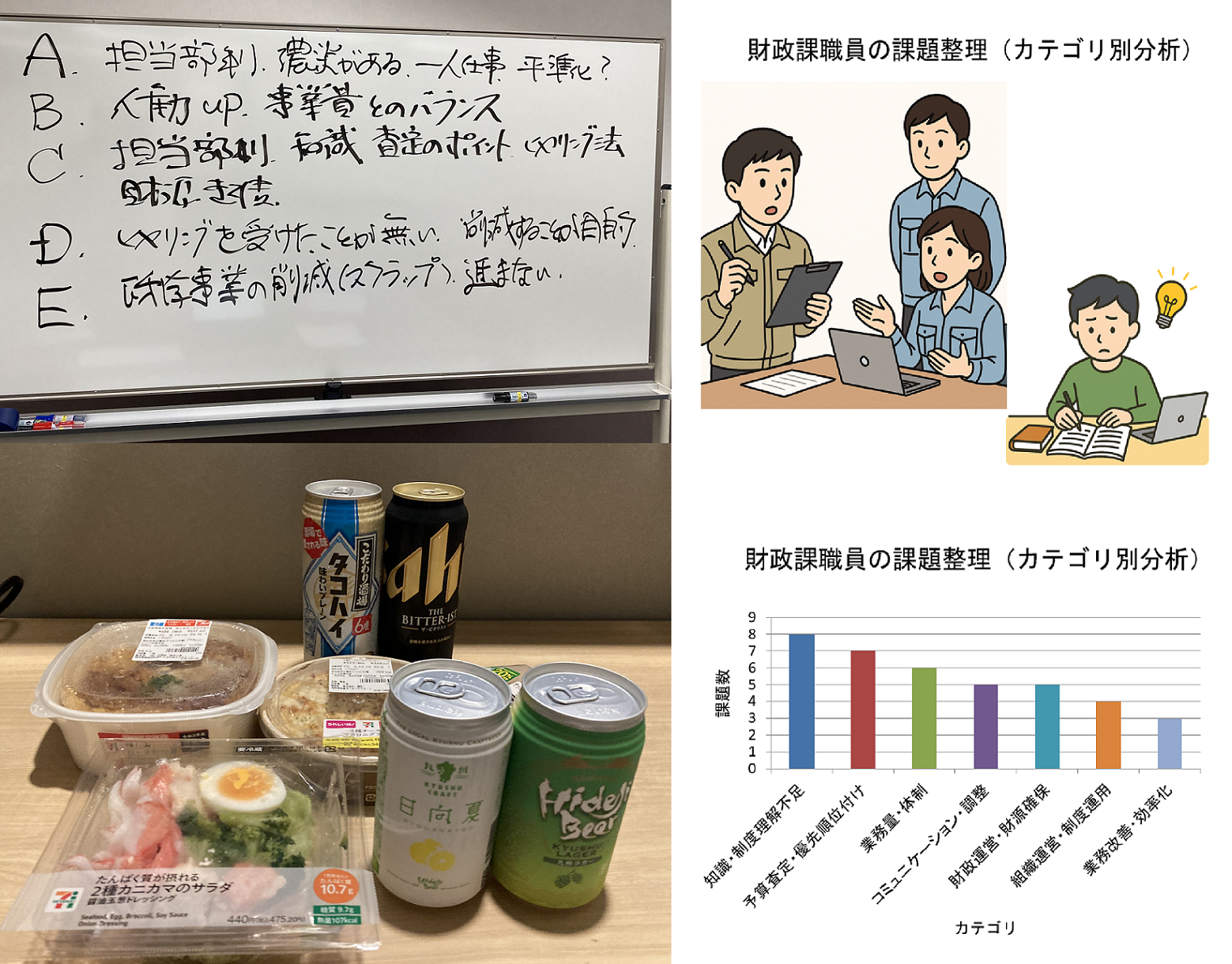 自治体予算を学ぶ2日間（福岡市）