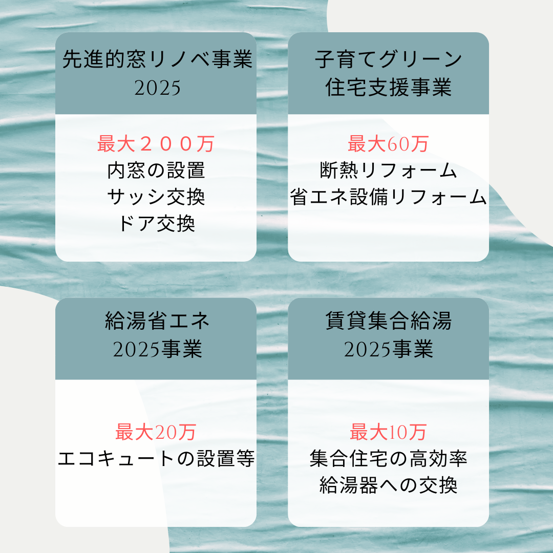 2025年版リフォームに使える補助金の種類・実例の解説