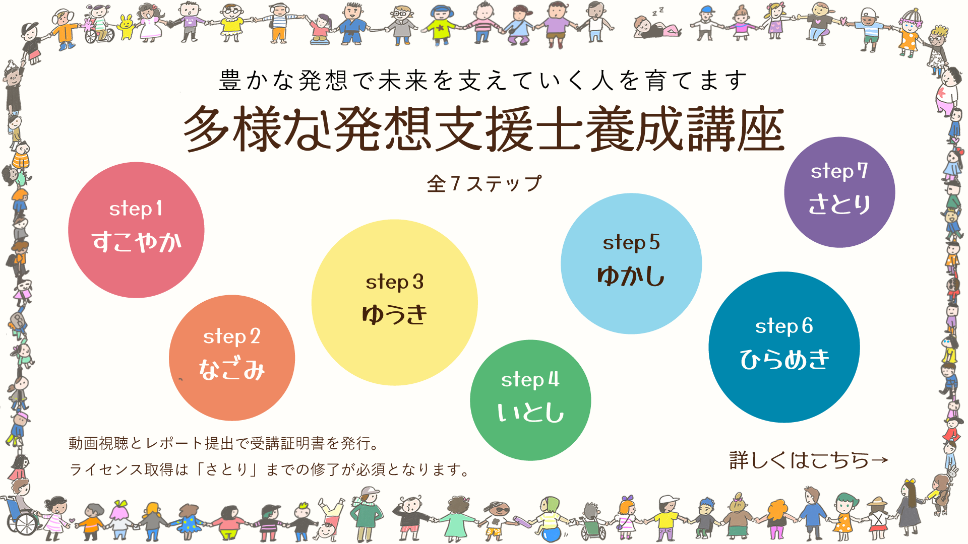 多様な発想支援士養成講座