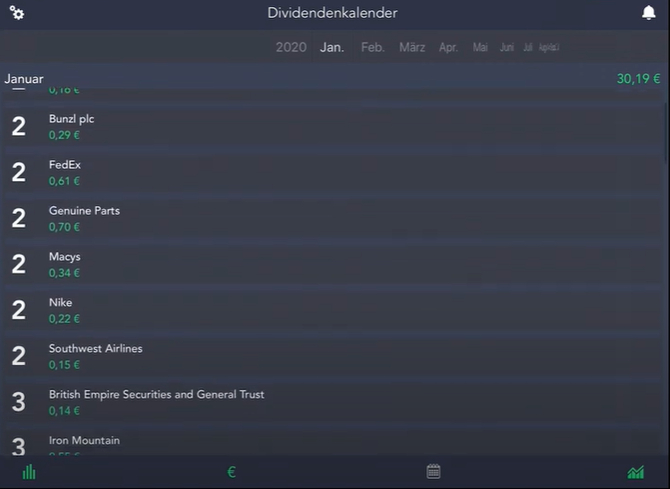 DivTimer App Meinungen und Erfahrungen