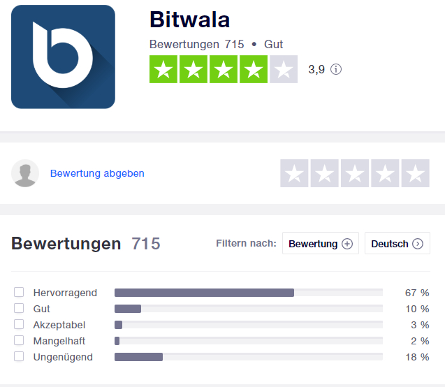 Bitwala oder Bison Bewertung