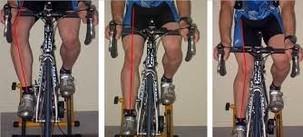 biomecanica del ciclismo