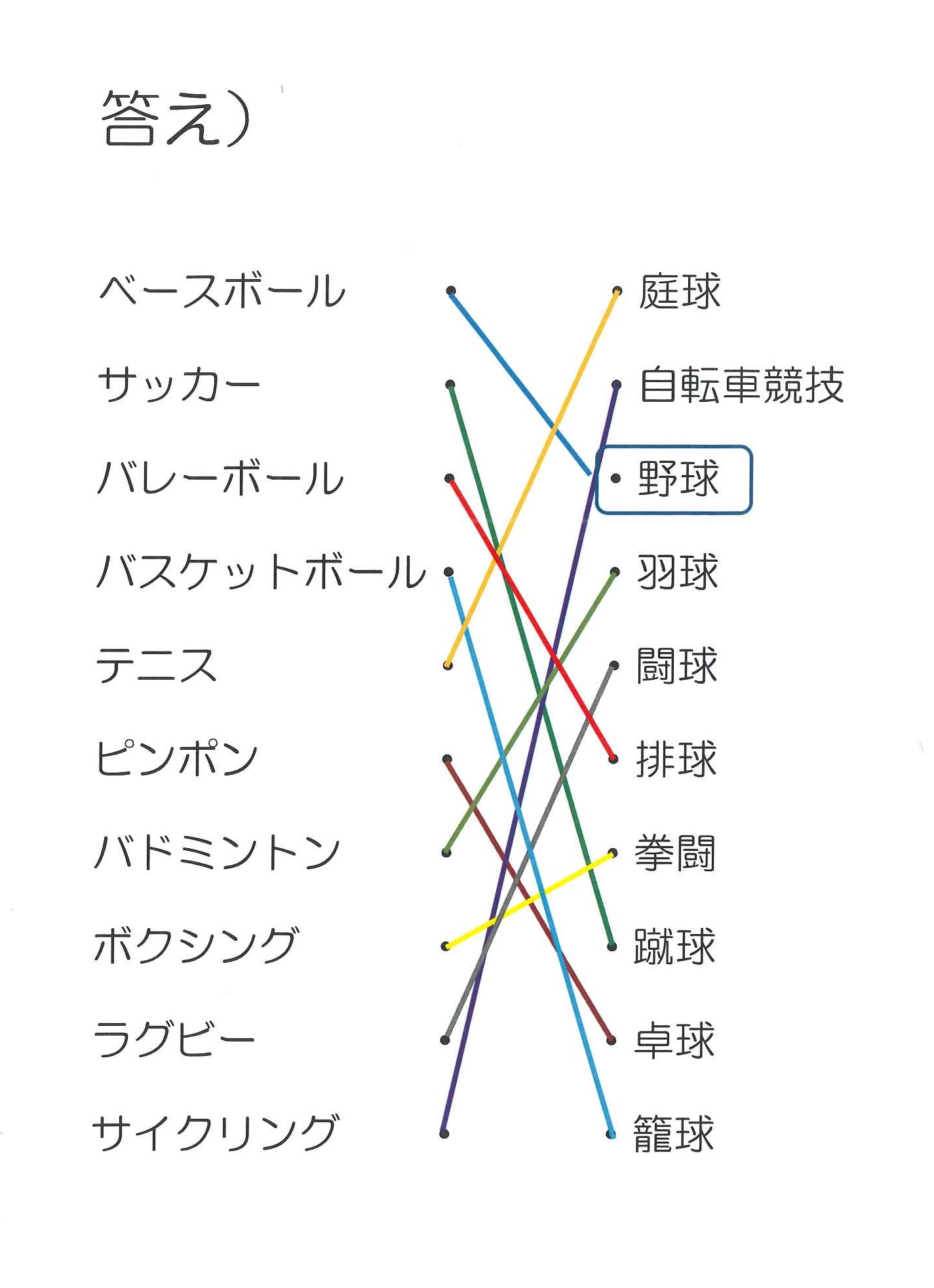 昨今 の 状況 を 鑑み て