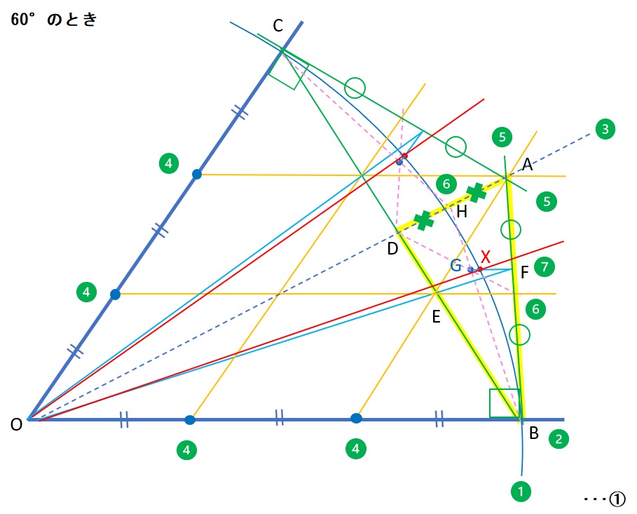 コンパスと定規による角の三等分 近似 線 サガリバナのため息 植物や微細構造定数の近似式等