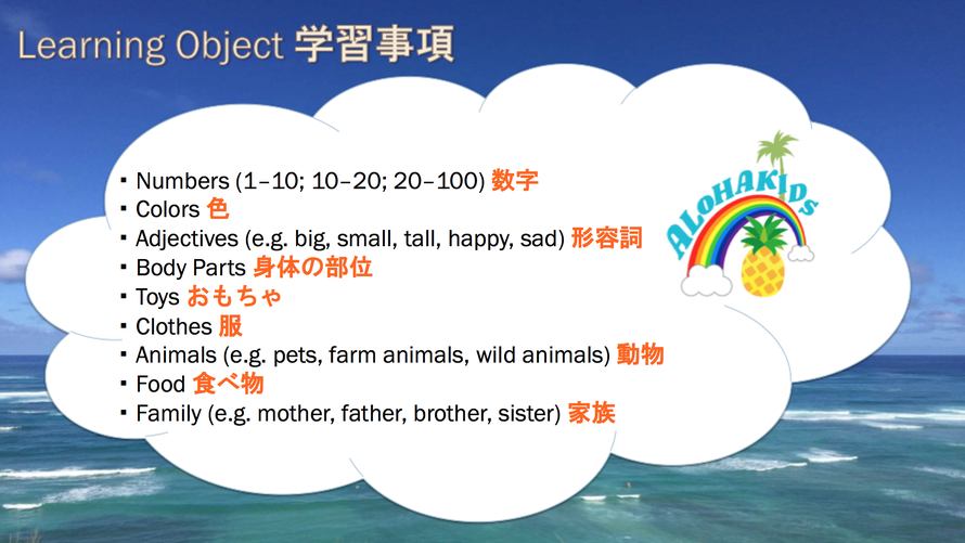 日本大阪双语少儿体能训练馆ALOHAKIDS英语学习重点