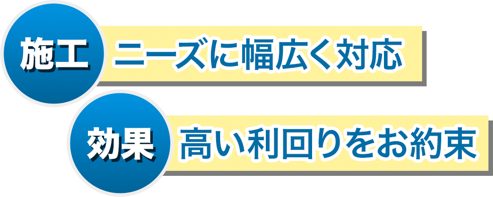 施工に関するニーズに幅広く対応。高い利回りをお約束します。