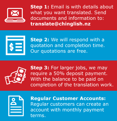 Translate Chinglish Chinese And English Translation Services English And Chinese Translation In New Zealand