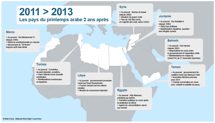 Le Monde Depuis Les Annees 1990 Depuis La Fin De La Guerre Froide Le Lien Hgemc