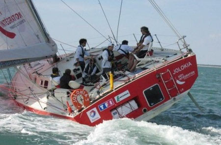 REFIT Jolokia