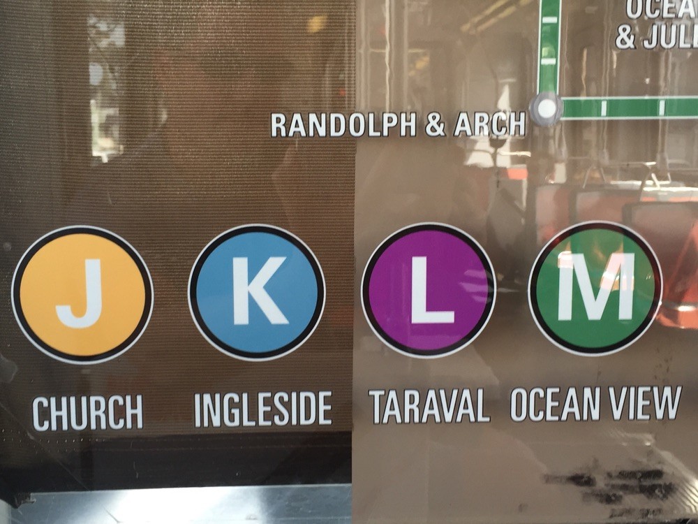 Unsere Bahn, JKLM...
