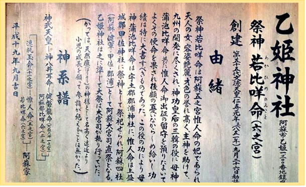 乙姫神社の由緒