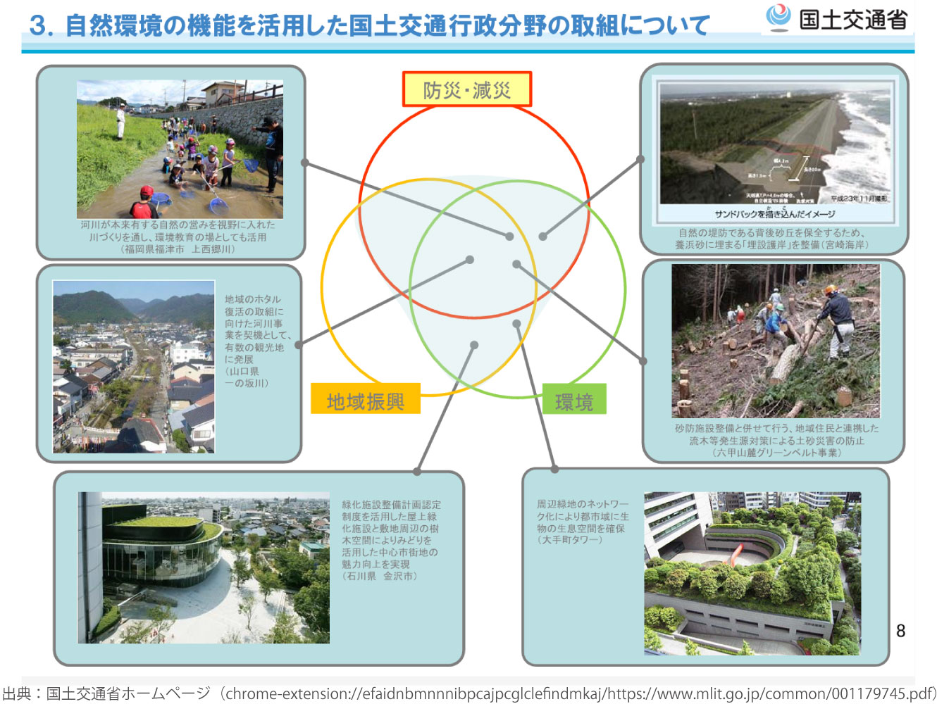 古くて新しい考え方＜グリーンインフラ＞
