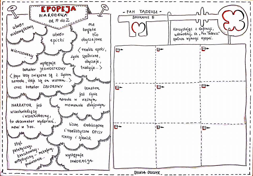 Pan Tadeusz Jako Epopeja Scenariusz Lekcji