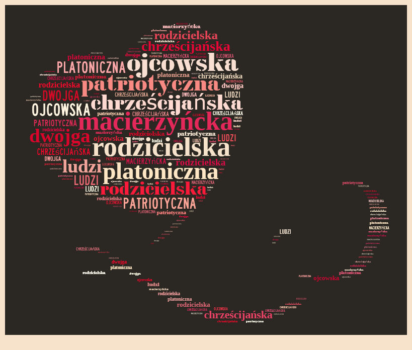 Motyw Przemiany Wewnętrznej W Literaturze Temat: Motyw miłości w literaturze - mojelekcje1