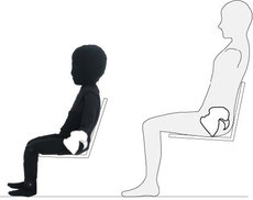 骨盤を有する座位姿勢の関係