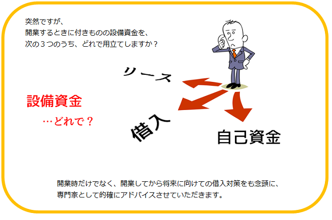 設備資金は、リース?借入?自己資金?