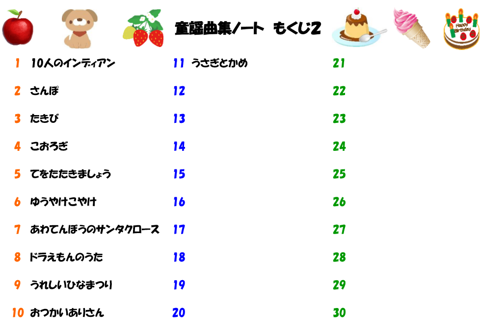 子供向けぬりえ トップ100ドラえもん 道具 効果音 楽譜