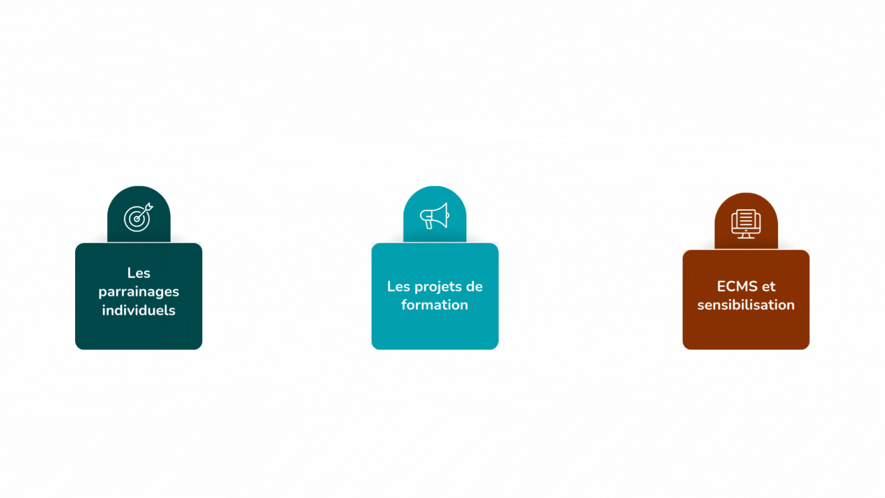Action - Developpement - Parrainages Mondiaux logo
