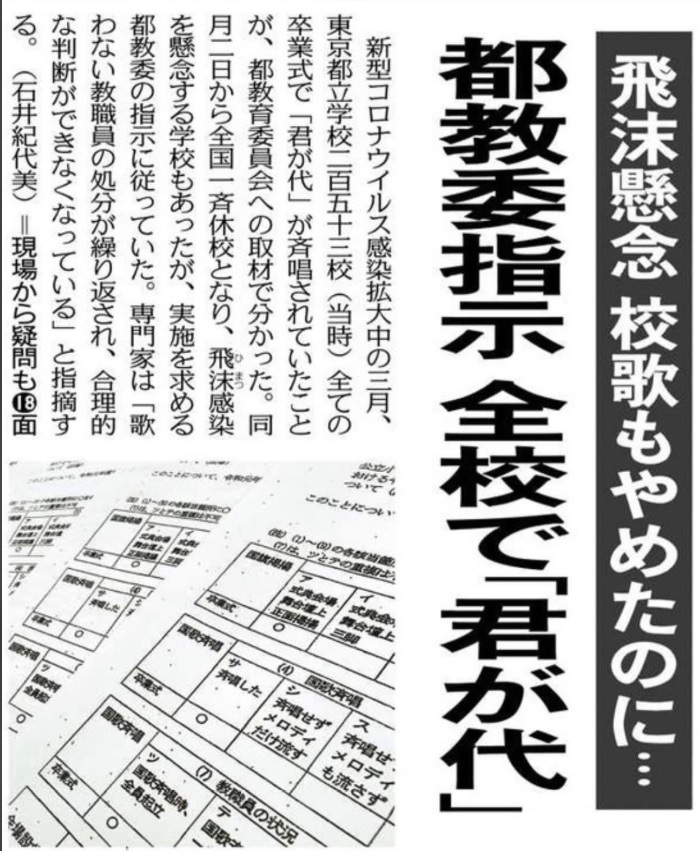 飼い慣らされていく子どもたちが心配だ 労働組合 大阪 茨木 高槻 吹田 飼い慣らされていく子どもたちが心配だ 労働組合 大阪 茨木 高槻 吹田