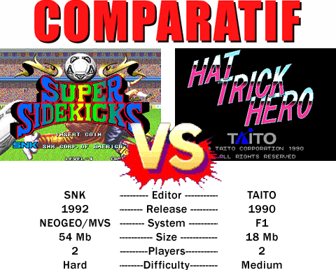 Super Sidekicks VS Hat Trick Hero