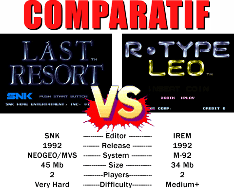 Last Resort VS R-Type Leo