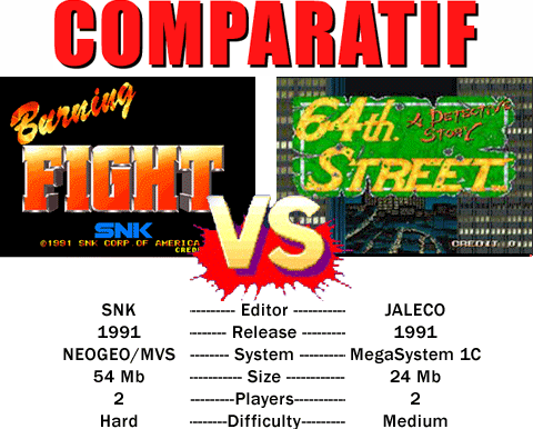 Burning Fight VS 64th Street