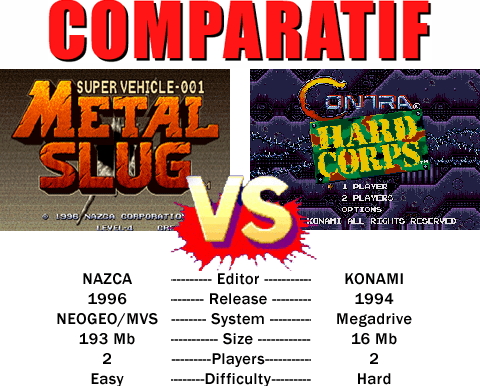 Metal Slug VS Contra Hard Corps