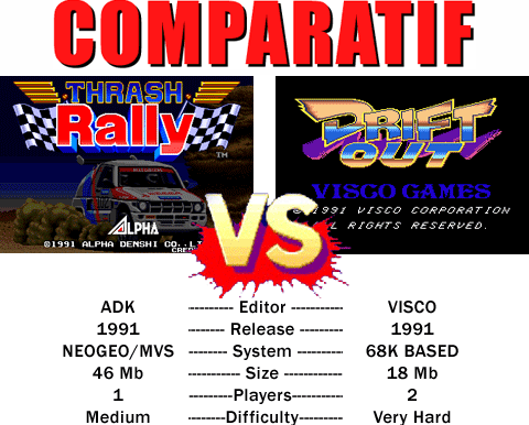 Thrash Rally VS Drift Out