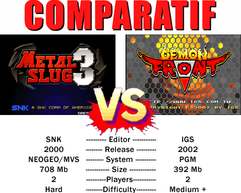 Metal Slug 3 VS Demon Front
