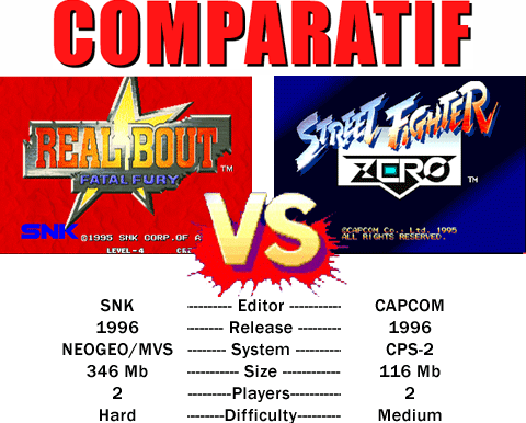 Real Bout Fatal Fury VS Street Fighter Zero