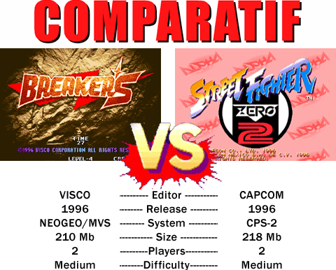 Breakers VS Street Fighter Zero 2