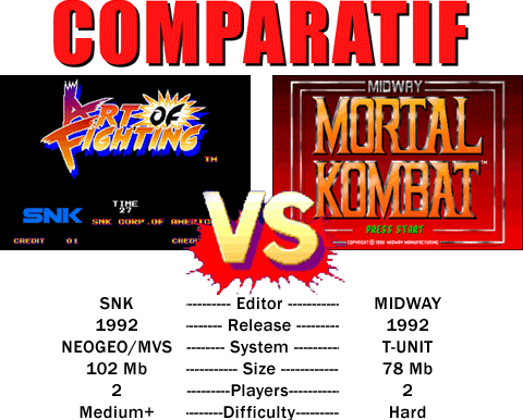 Fatal Fury 2 VS Street Fighter II Turbo