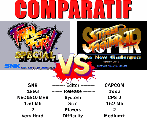 Fatal Fury Special VS Super Street Fighter II