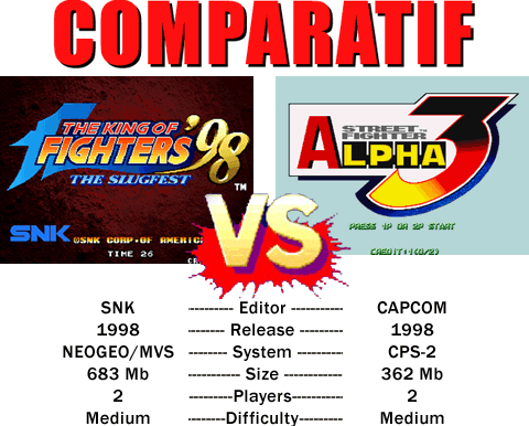 King of Fighters 98 VS Street Fighter Zero 3