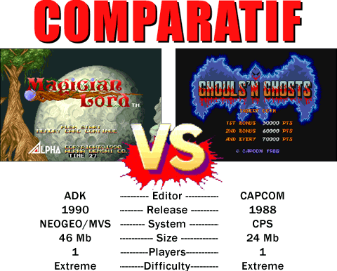 Pulstar VS Darius Gaiden