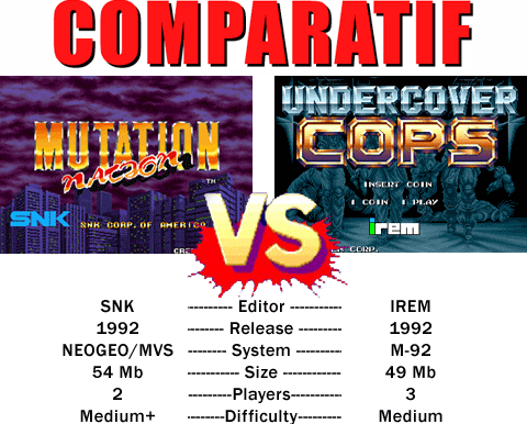undercover cops vs mutation nation
