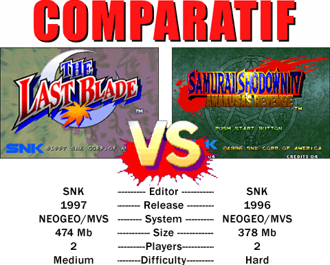 The Last Blade VS Samurai Spirits IV