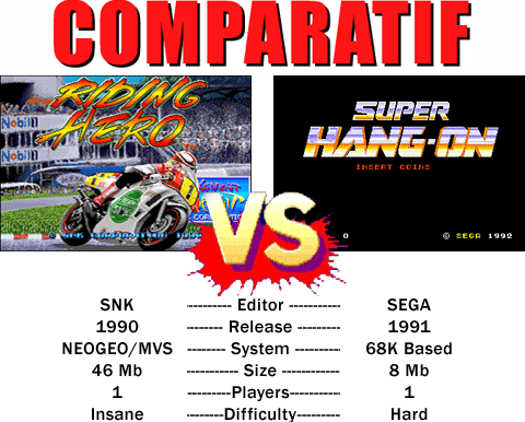 Riding Hero VS Hang-On Limited Edition