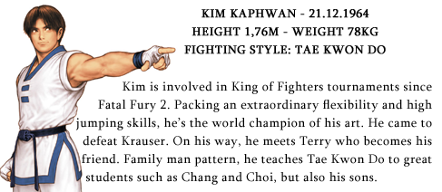Kim Kaphwan