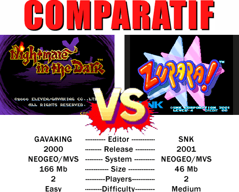 Nightmare in the Dark VS Zupapa!