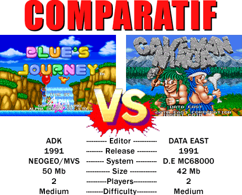 Blue's Journey VS Caveman Ninja